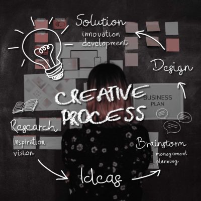 Creative Process